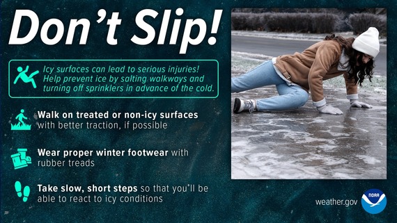 Slip and fall prevention tips from NWS in English.