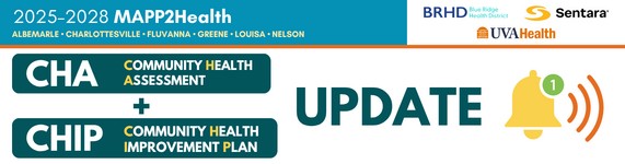 2025-2028 MAPP2HEALTH CHA/CHIP Updates