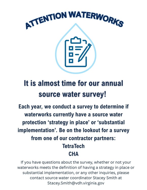 Sourcewater protection survey 2026