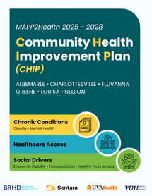 Community Health Improvement Plan (CHIP) cover page