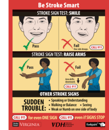 Stroke Smart poster