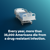 Every year, more than 35,000 Americans die from a drug-resistant infection.