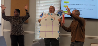 Image of trainees holding an interactive educational activity board.