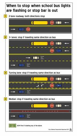 School Bus Stopping Graphic