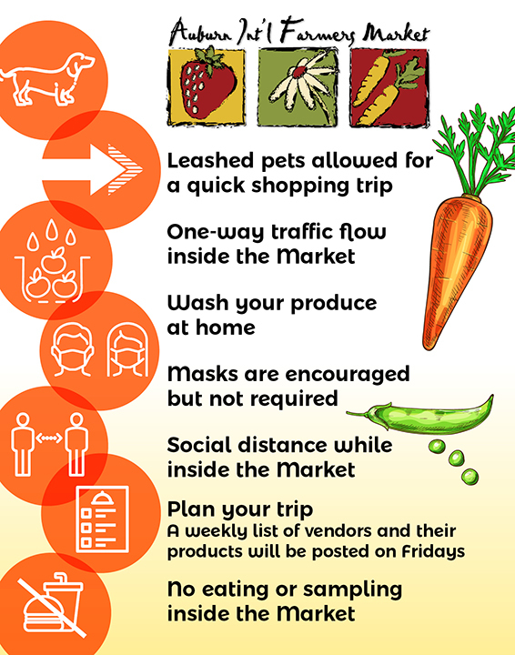 Farmers Market Rules