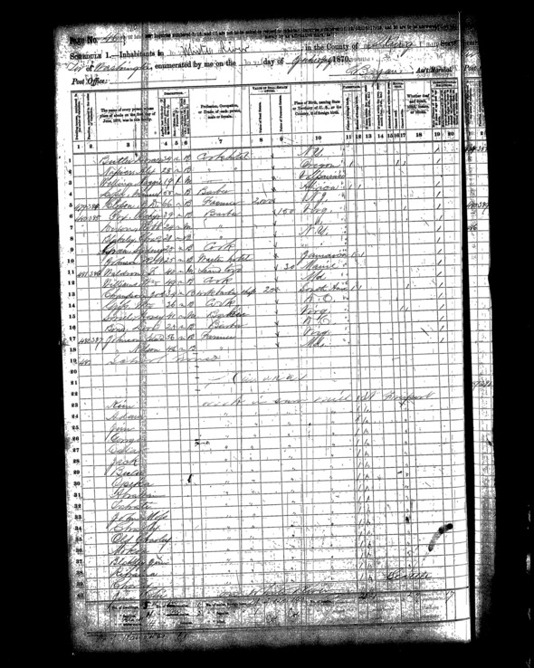 A scan of an 1870 census page, with the details explained in the text below