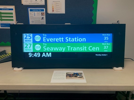 Digital signage options