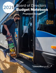 2021 Budgetcover