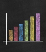 levels image