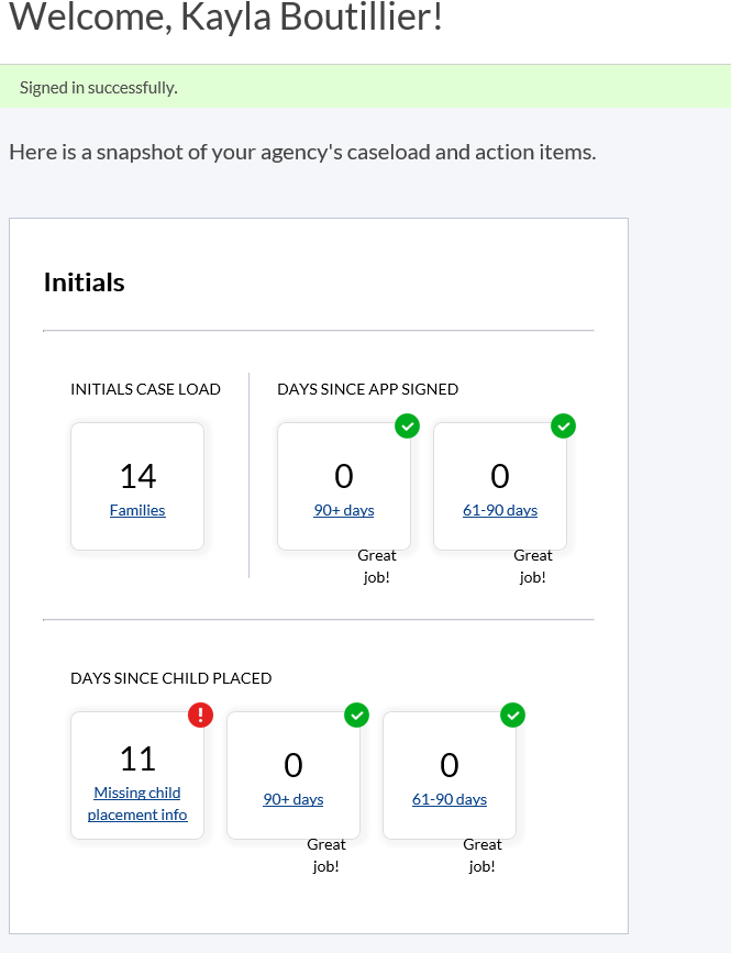 FPAP Dashboard Example