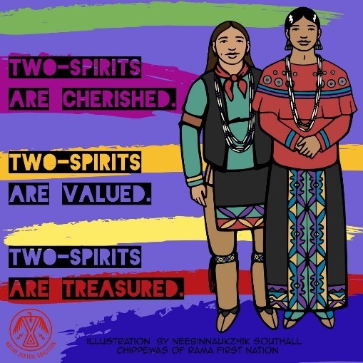 Illustration of two-spirited Native People, standing next to text, “Two Spirits are Cherished, Two Spirits are Valued, Two Spirits are Treasured.”
