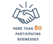 Derby businesses infographic 2024