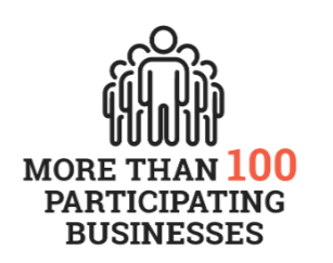 2025 Trout Derby businesses infographic