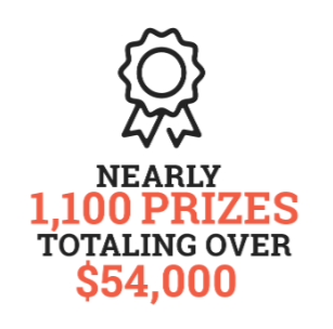 2025 Trout Derby prize total infographic
