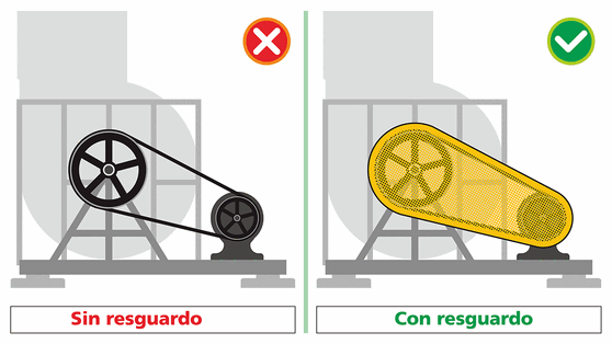 Demonstration of machine gears both unguarded and guarded (Spanish text)