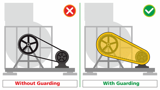 Demonstration of machine gears both unguarded and guarded