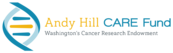 CARE Fund logo