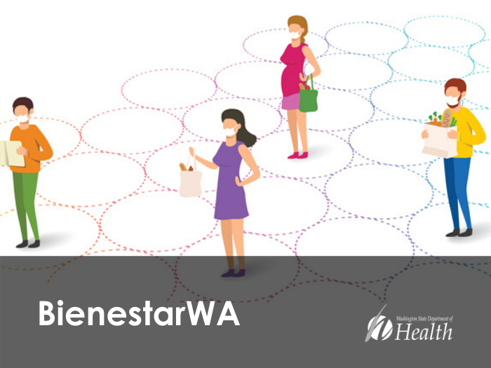 people standing 6 ft apart