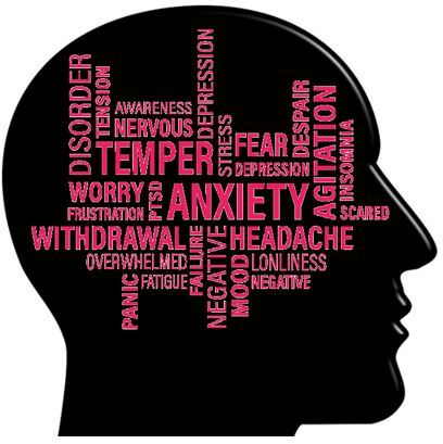 Silhouette of head with behavioral health related words