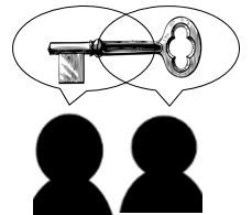 Communication is key. Two people conversing with image of key in merged talk bubbles