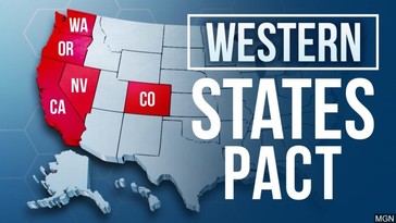 Western States Pact