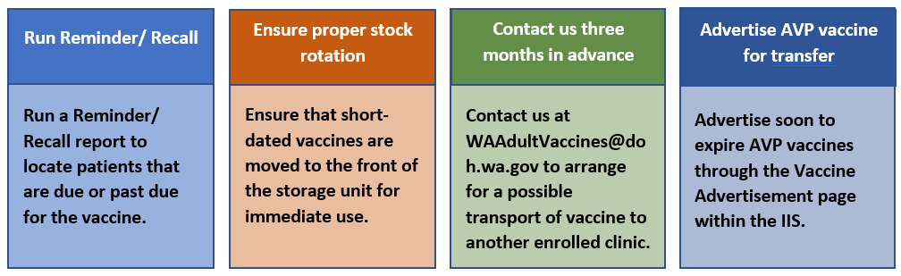 Short Dated Vaccine