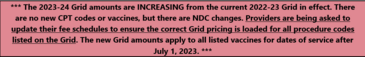 Assessment Grid 2023