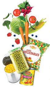 Photo of Vegetables