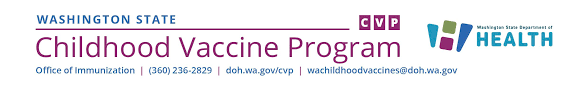 CVP