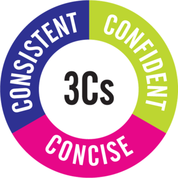 3Cs Program logo