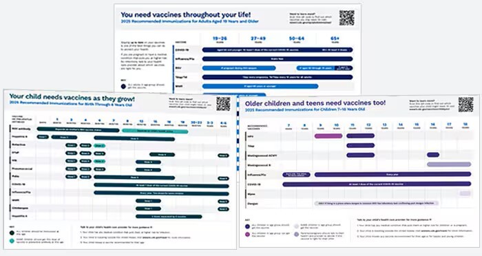 immunization schedule cdc