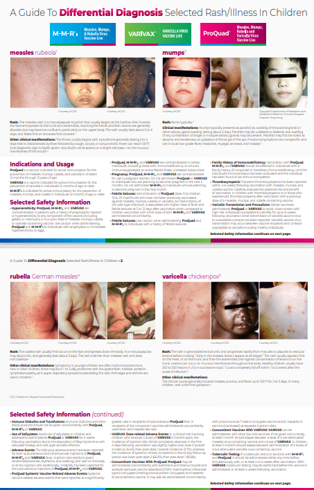 Helpful Resource for Diagnosing Diseases 