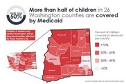 Medicaid 
