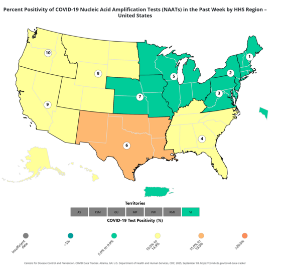 Percent Positivity of COVID-19 Nucleic Acid Amplification Tests (NAATs) in the Past Week by HHS Region – United States