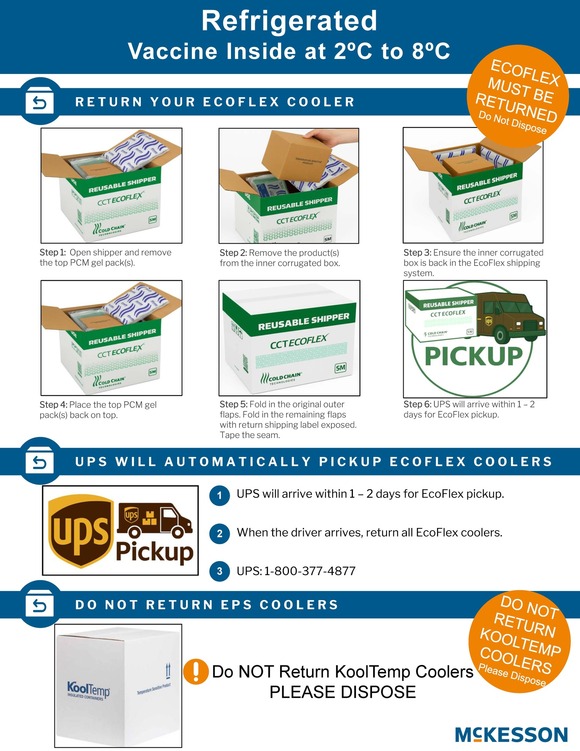 McKesson shipping container return flyer