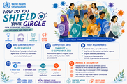 How do you shield your circle?