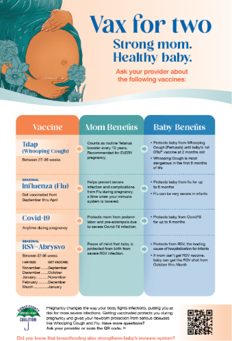Image of maternal vaccination poster