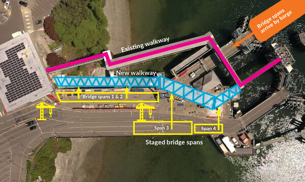 Overview of September construction work at Bainbridge terminal