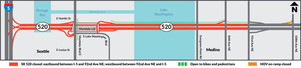 Map shows SR 520 fully closed across Lk Washington in red  lines and green dotted line for open trail access