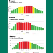 SVTF travel chart NB