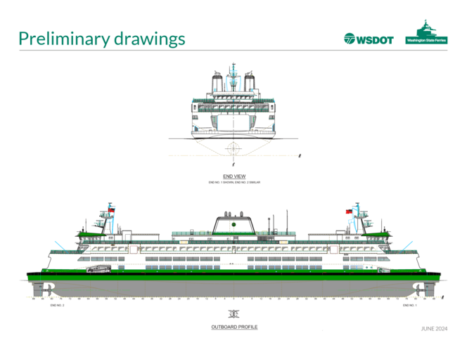 Technical drawings of a ferry showing front and side views, with green and white details.