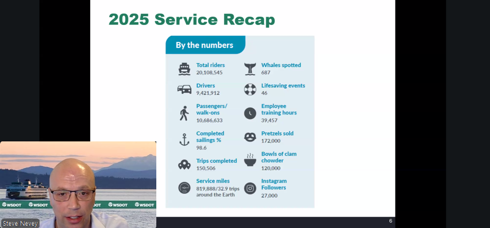 Screenshot of online meeting showing a slide titled "2025 Service Recap" and a thumbnail of someone speaking.