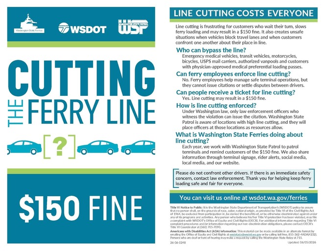 Poster detailing fines and rules about cutting the ferry line, featuring driving advice and a $150 fine notice.
