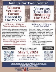 May 1 VAAC Town Hall WVAC Forum Stevens County