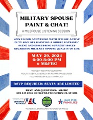 Mil Spouse Paint and Chat