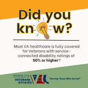 Did You know?