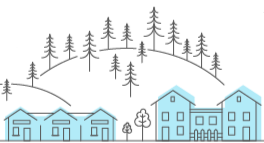 Middle housing types, courtesy of WA State Dept of Commerce