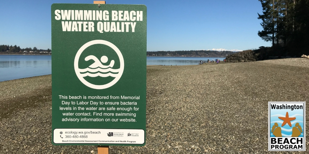 Green sign on beach noting that the beach is open for water recreation. A group of people are behind the sign, walking the beach.