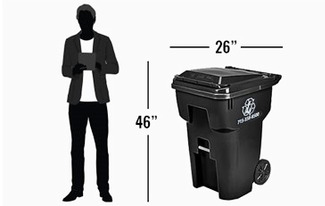 Four cubic yards is the equivalent of eight typical garbage bins.