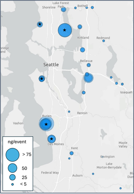 sampling picture for quarterly update